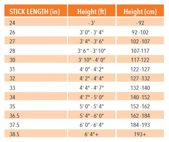 Grays Ultrabow 3 Junior Composite Hockey Stick Blue